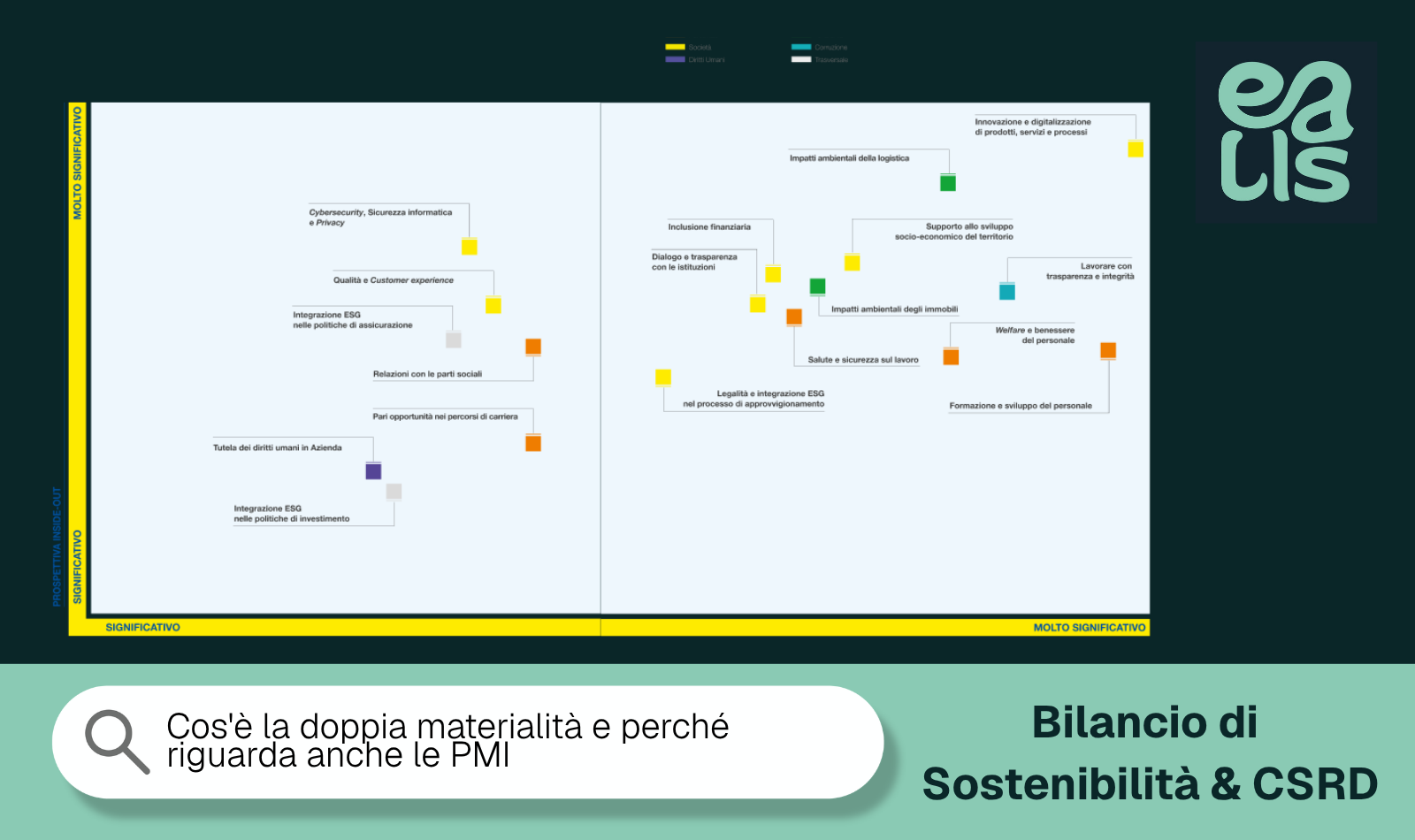 Cos’è la doppia materialità e perché riguarda anche le PMI