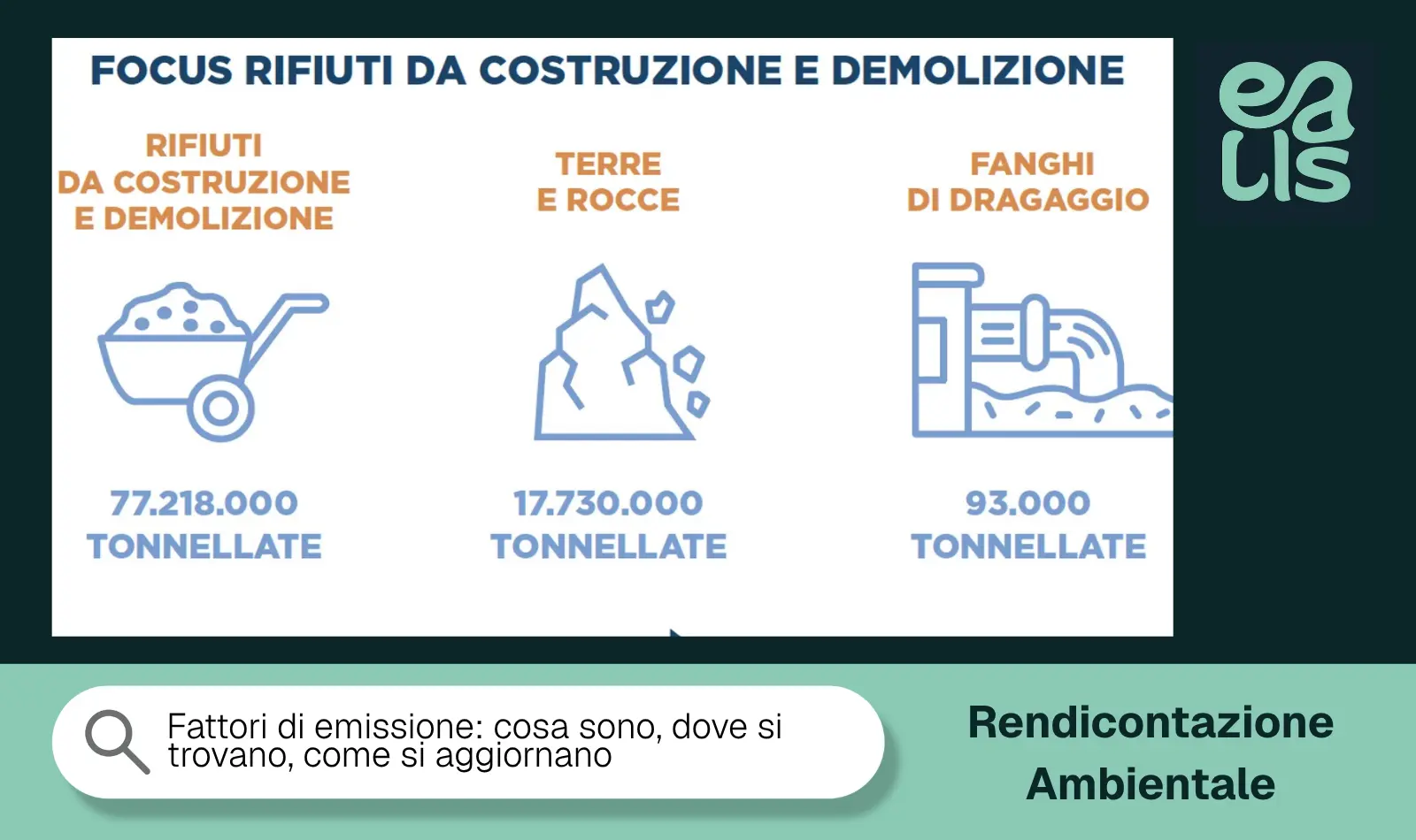 Fattori di emissione: cosa sono, dove si trovano, come si aggiornano