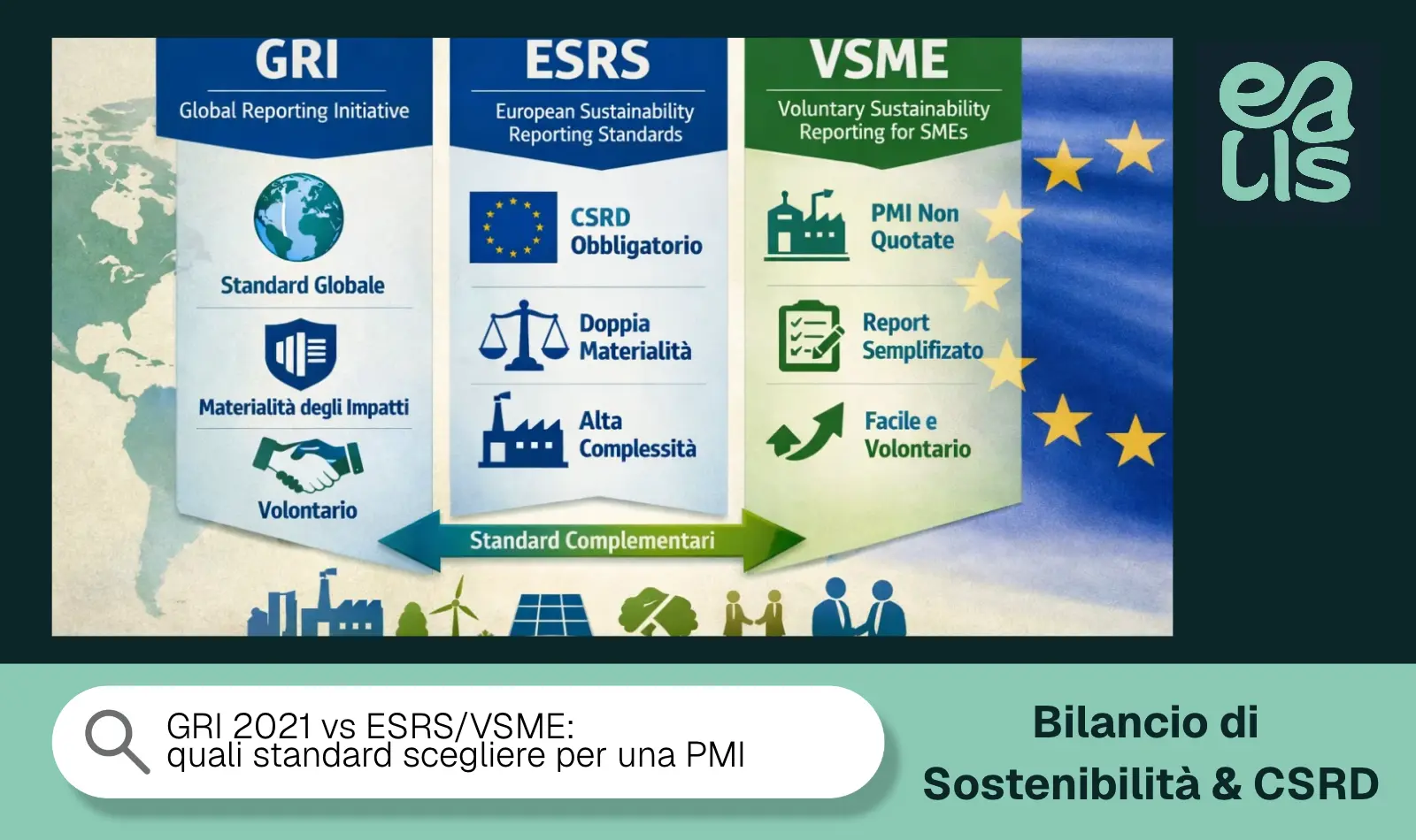 GRI 2021 vs ESRS/VSME: quali standard scegliere per una PMI